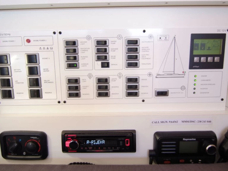 Elan Impression 35 a louer à Punat