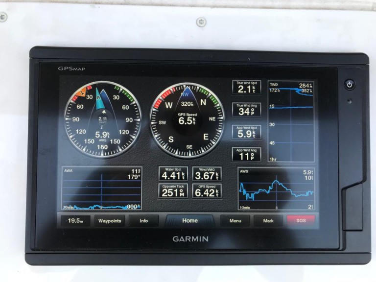 Location à Álimos - Bavaria Cruiser 51 sur SamBoat