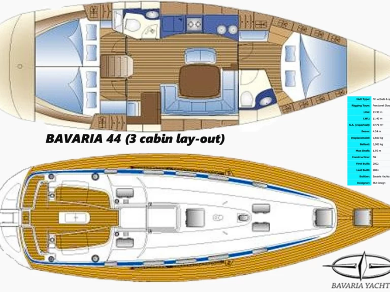 Location Voilier à Almere Poort - Bavaria Bavaria 44