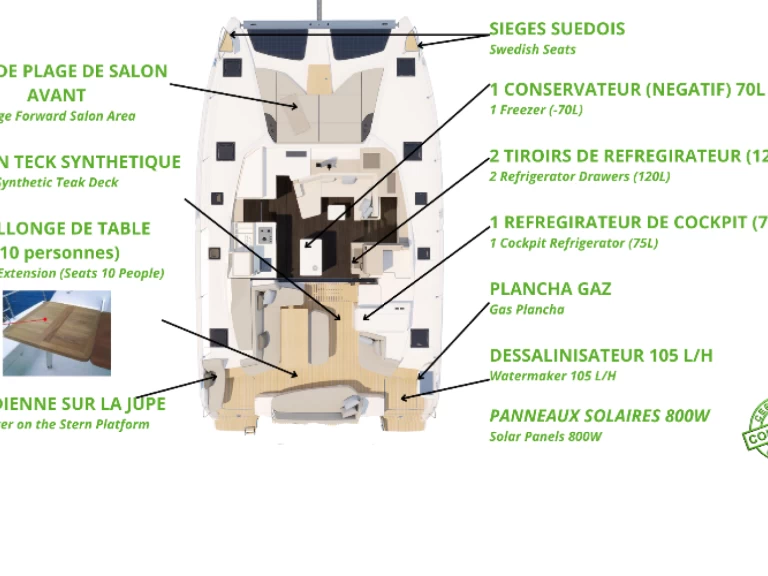 Location Catamaran à Le Marin - Fountaine Pajot FP 41