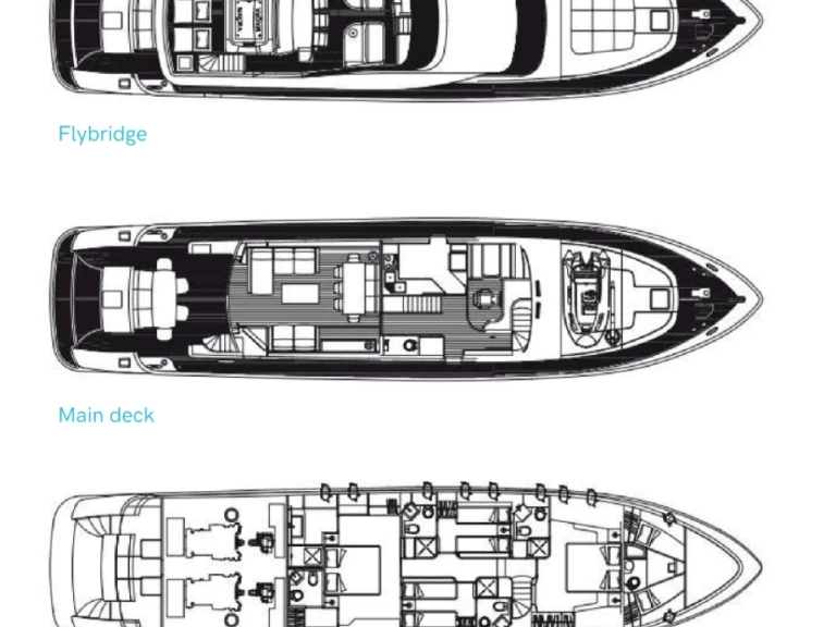 Location bateau Maiora 24S à Ibiza (Ville) sur Samboat