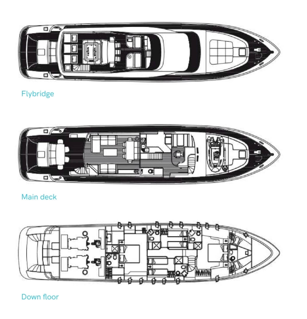 Location bateau Maiora 24S à Ibiza (Ville) sur Samboat