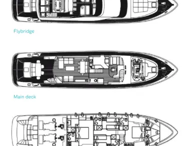 Location bateau Maiora 24S à Ibiza (Ville) sur Samboat