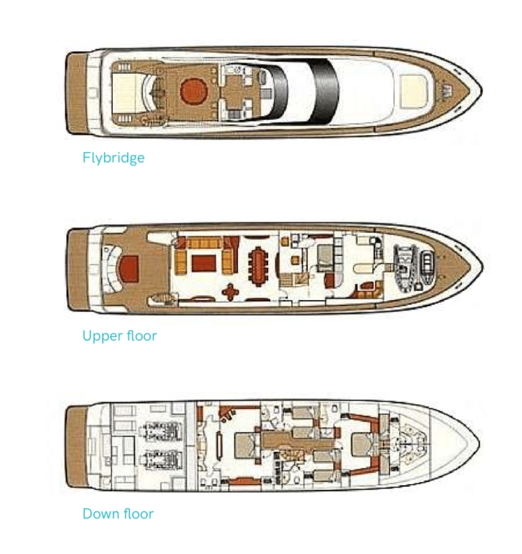 Location bateau Astondoa Astondoa 102 GLX à Ibiza (Ville) sur Samboat