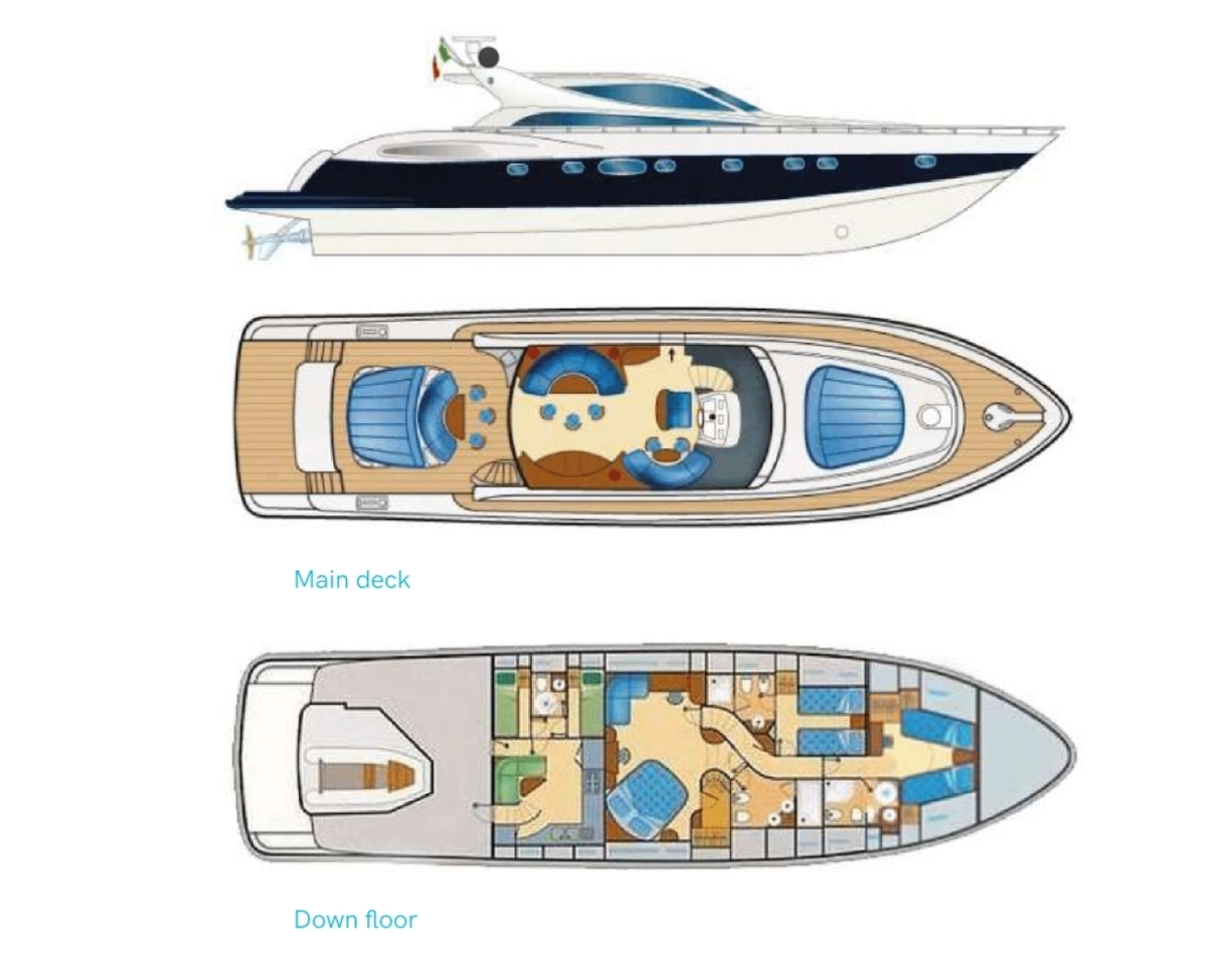 Location bateau Alfamarine 78 à Ibiza (Ville) sur Samboat