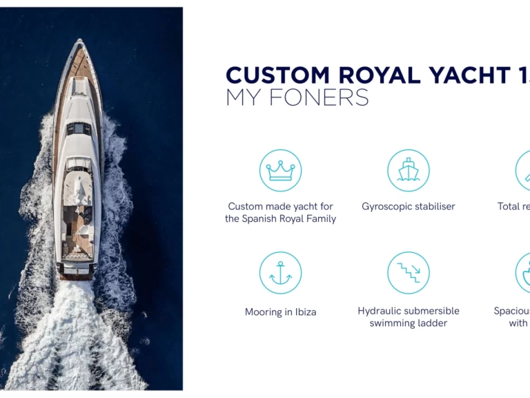 Location bateau Ibiza (Ville) pas cher 150