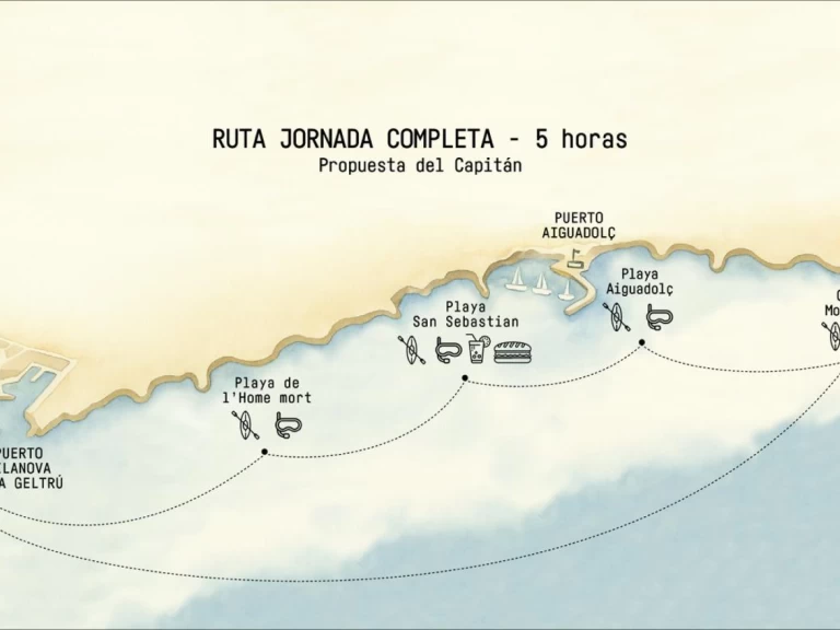 Location Bateau à moteur Udondo avec permis
