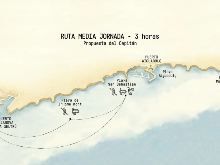 Louer Bateau à moteur avec ou sans skipper Udondo à Vilanova i la Geltrú