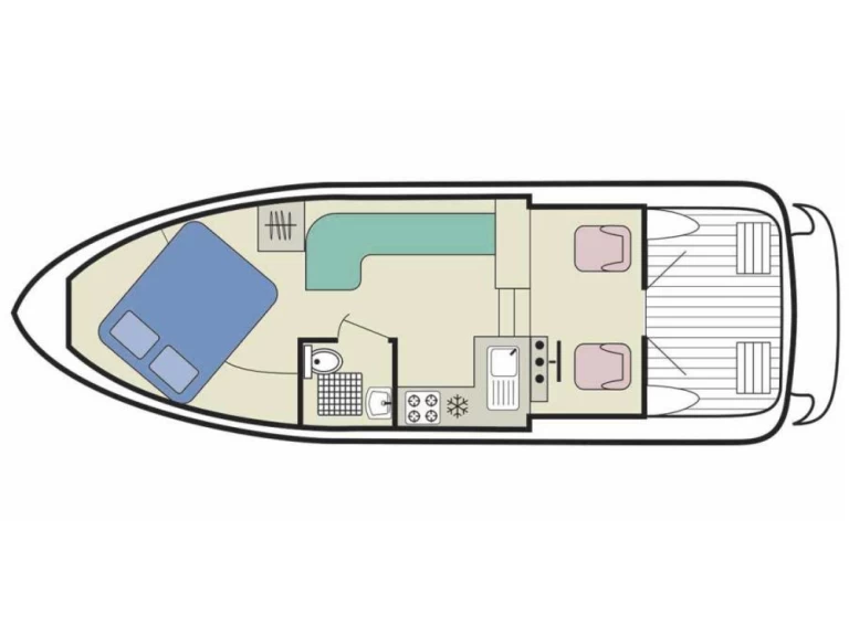 Location Bateau à moteur Le Boat avec permis