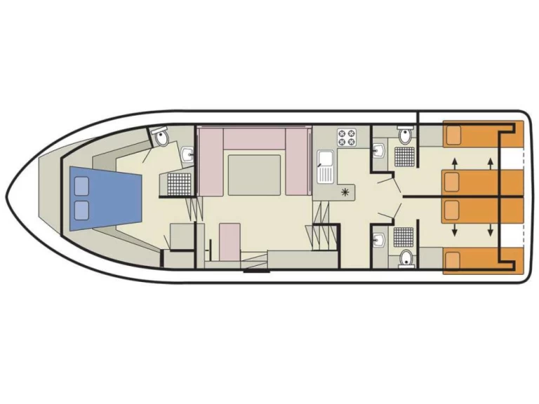 Location Bateau à moteur Le Boat avec permis