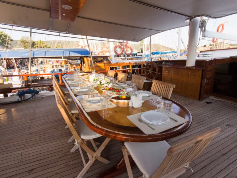 Voilier à louer à Rhodes (Ville) au meilleur prix