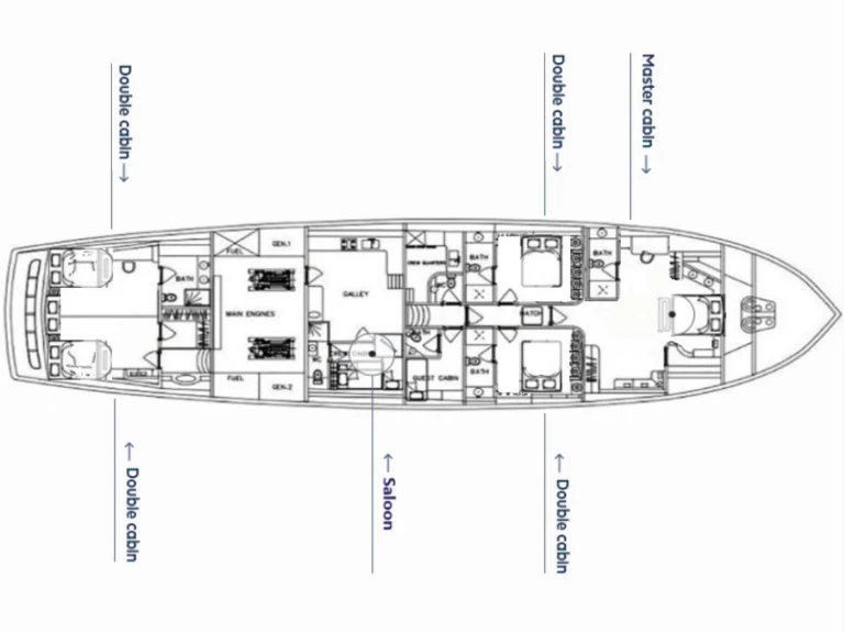  LUCKY YOU MOTORSAILOR a louer à Bodrum