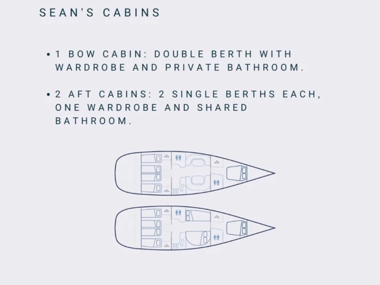 Location bateau Gieffe GIEFFE 53 r à Punta Ala sur Samboat