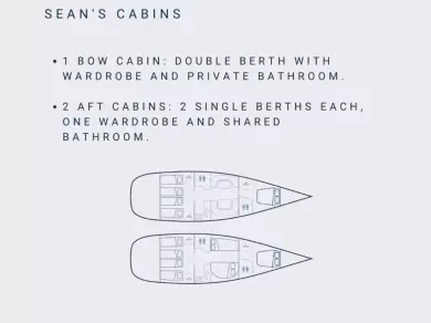 Location bateau Gieffe GIEFFE 53 r à Punta Ala sur Samboat
