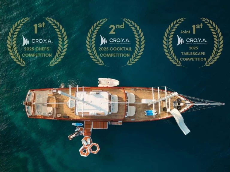 Louer Yacht avec ou sans skipper Custom à Split