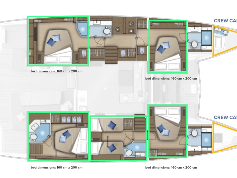 Location Catamaran Lagoon avec permis