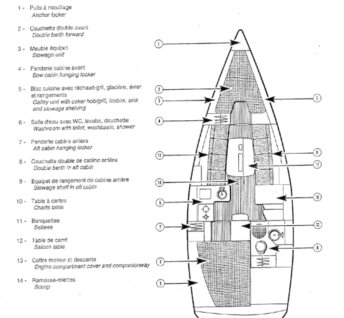 Location Voilier à Arradon - Jeanneau Sun Fast 32