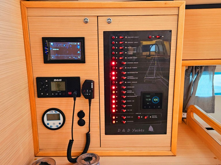 Voilier à louer à Marmaris au meilleur prix