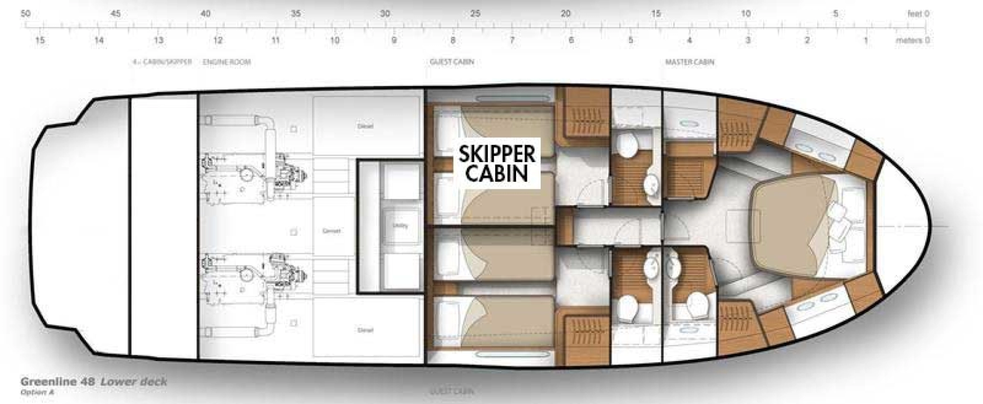 Location Yacht Greenline Yachts avec permis