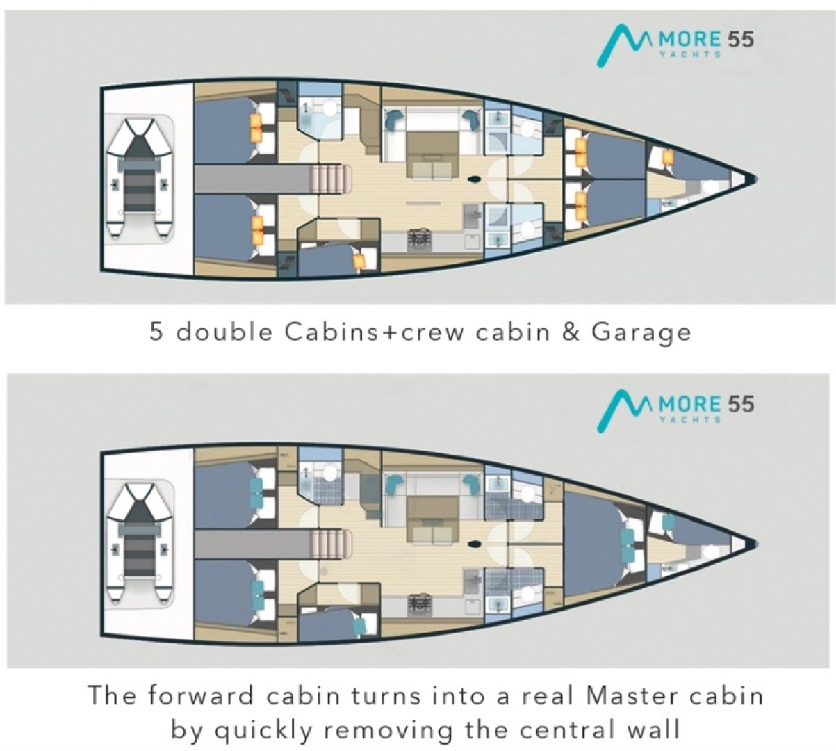 Location Voilier More Boats avec permis