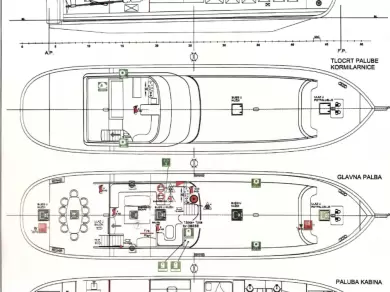 Voilier à louer à Split au meilleur prix