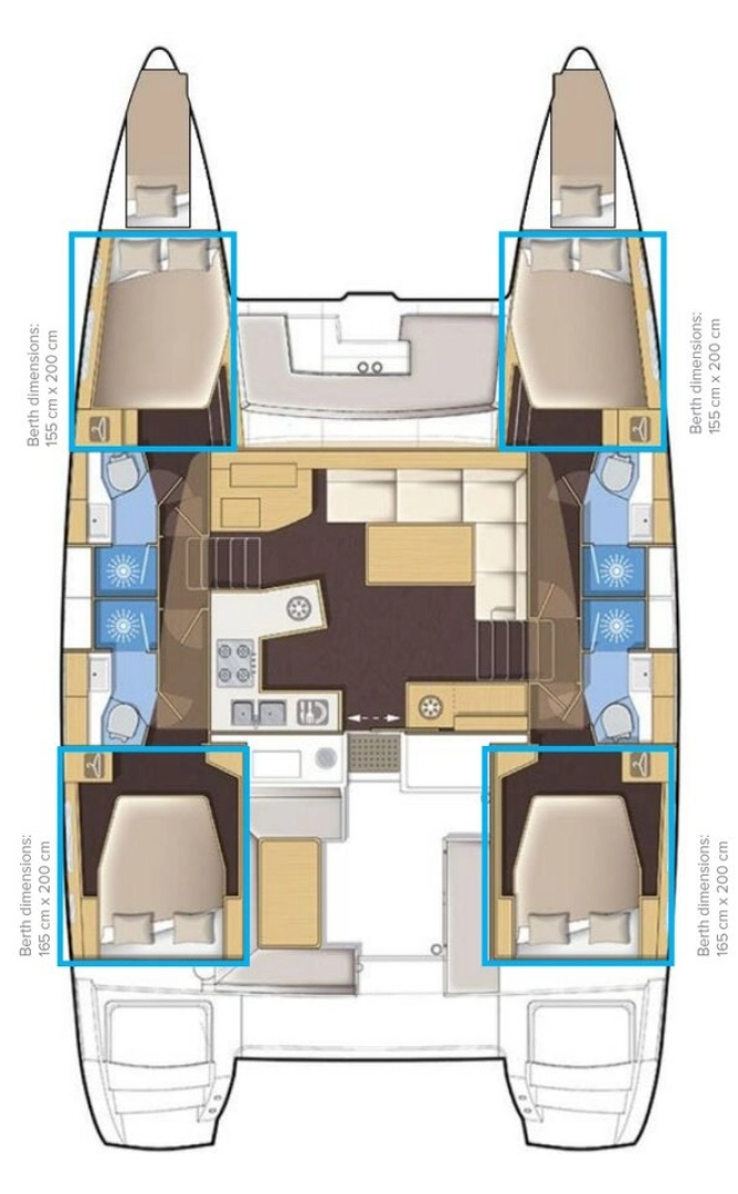 Catamaran à louer à Kaštela au meilleur prix