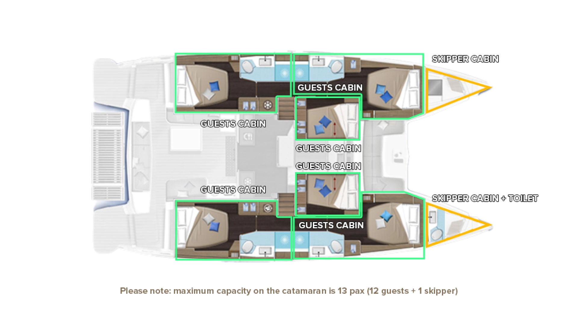Location Catamaran Lagoon avec permis