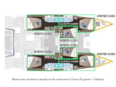 Location Catamaran Lagoon avec permis