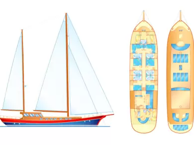 Location bateau Tivat pas cher Kaptan Sevket