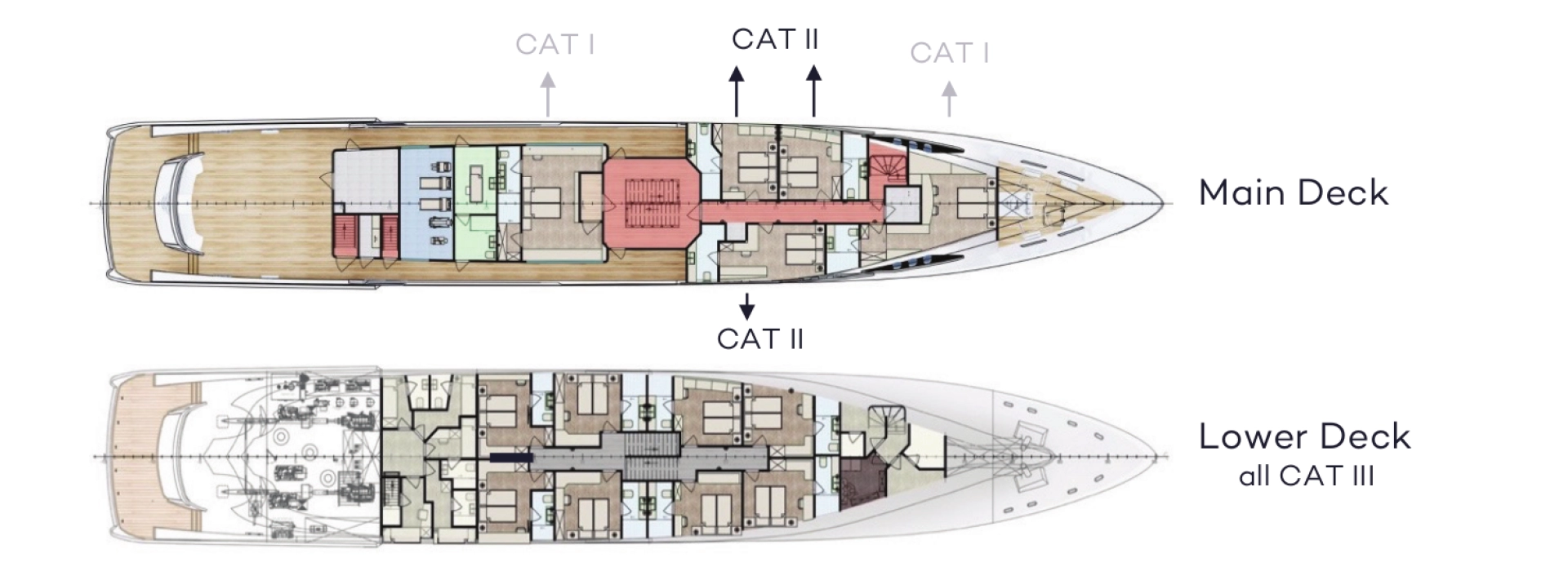 Yacht à louer à Split au meilleur prix