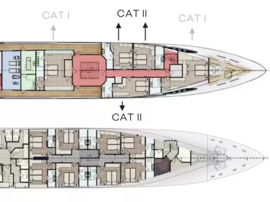 Yacht à louer à Split au meilleur prix