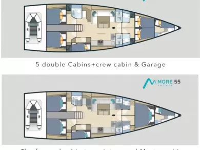 Location Voilier More Boats avec permis