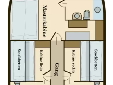 Louer Voilier avec ou sans skipper Custom Made à Pirovac