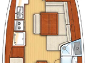 Location Voilier Bénéteau avec permis