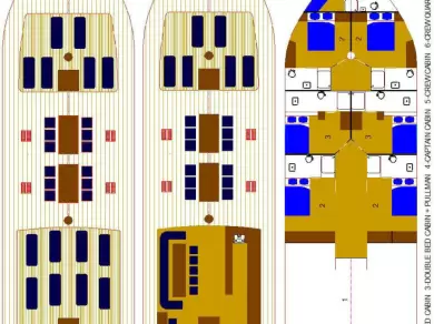 Location à Split - Libra  Libra  sur SamBoat