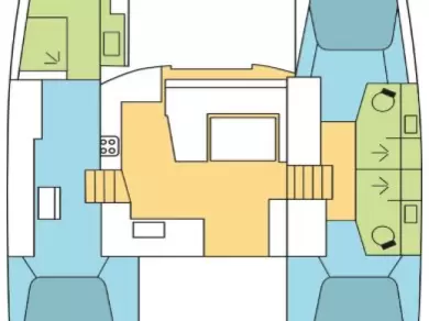 Location Catamaran Fountaine Pajot avec permis