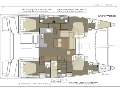 Location Catamaran Dufour avec permis