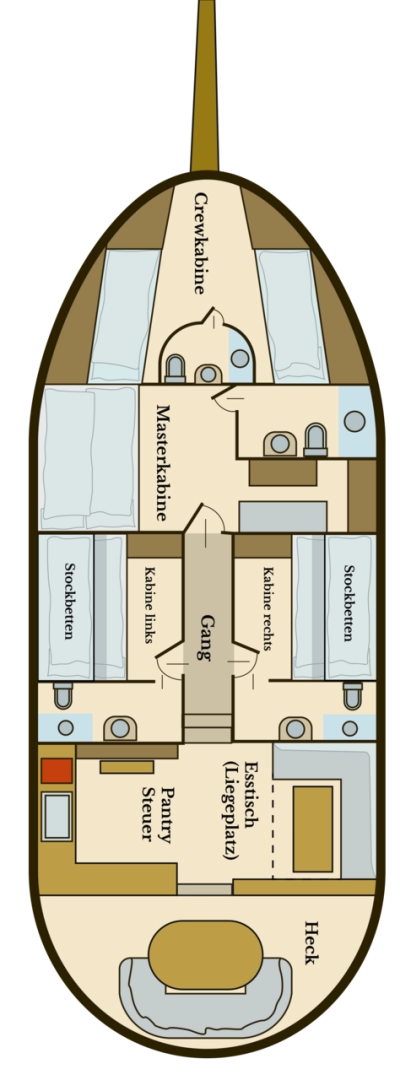 Location Voilier Custom Made avec permis