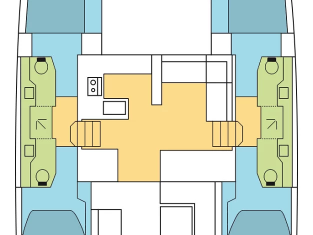 Location Bateau à moteur Bavaria avec permis