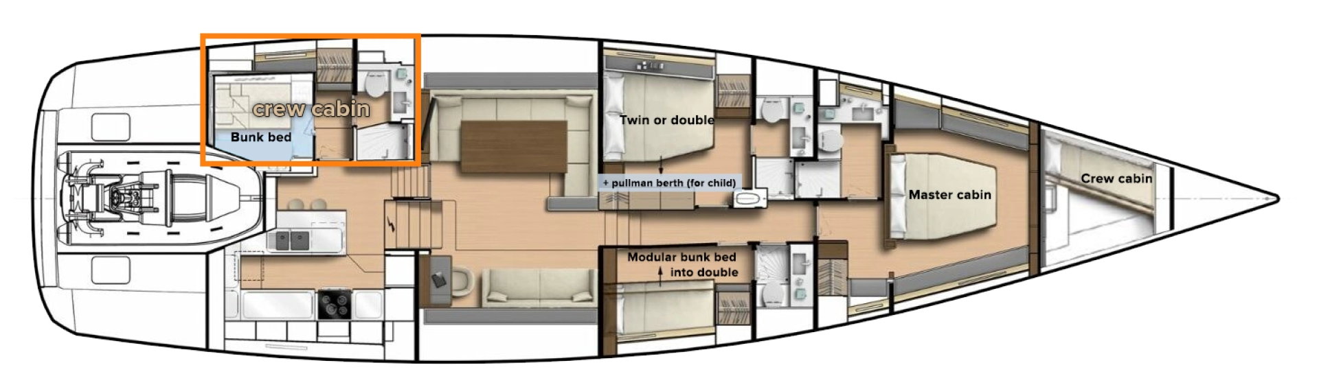 Louez un Cnb-Yachts CNB 76 à Kaštela