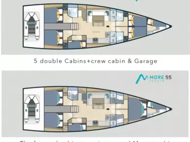 Location Voilier à Seget Donji - More Boats More 55