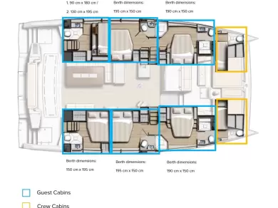 Location Catamaran à Kaštela - Bali Bali 5.4