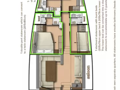 Location Voilier Cnb-Yachts avec permis