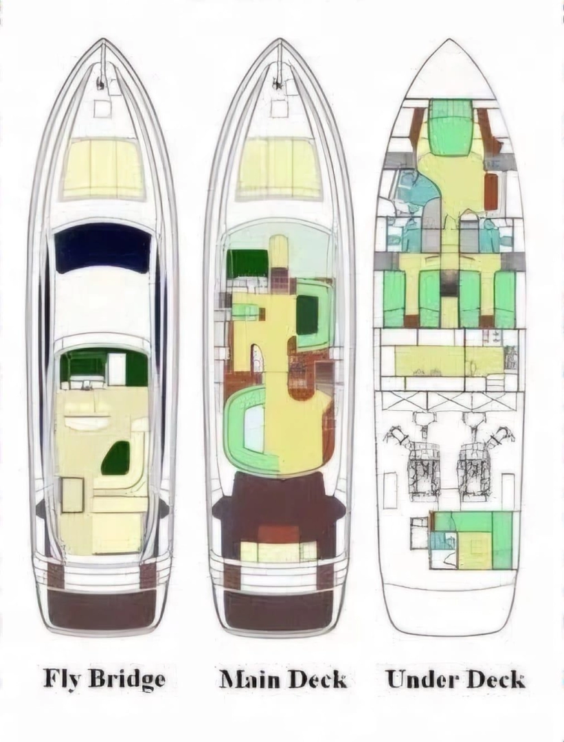 Yacht à louer à Novigrad au meilleur prix