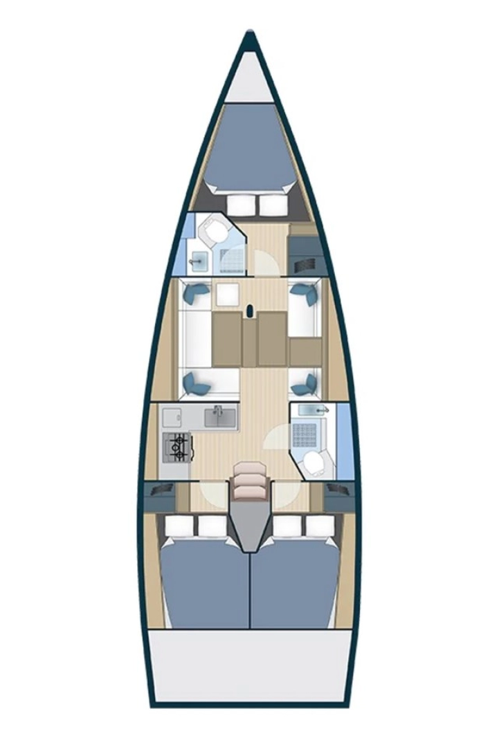 Location Voilier More Boats avec permis