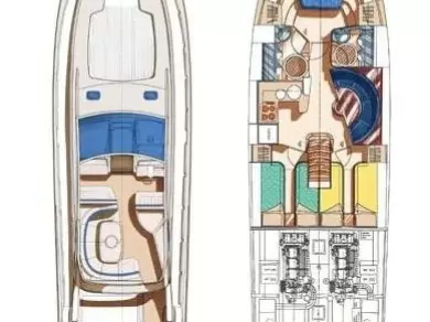 Bateau à moteur à louer à Split au meilleur prix