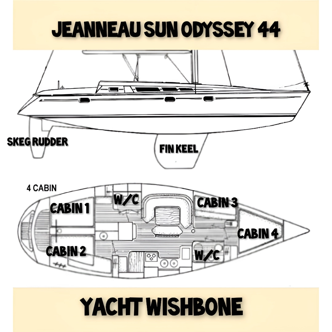 Jeanneau Sun Odyssey 44 a louer à Sant Antoni de Portmany