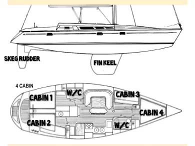 Jeanneau Sun Odyssey 44 a louer à Sant Antoni de Portmany