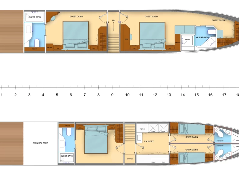 Location bateau Palma de Majorque pas cher Ocean Beast 65