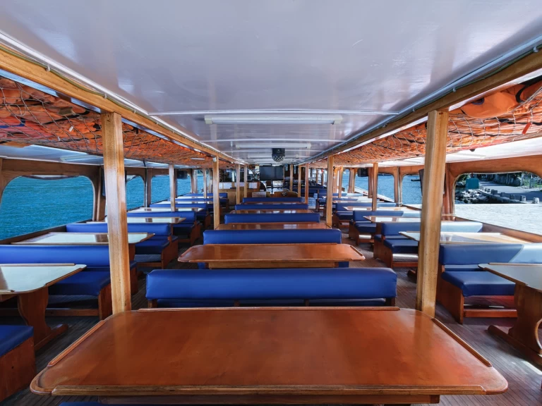 Location bateau Tivat pas cher craft